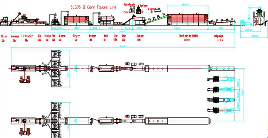corn flex layout 03_900
